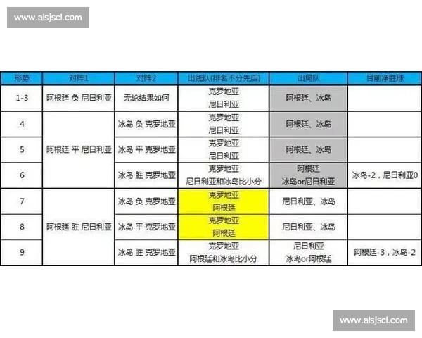 巴西对阵韩国的焦点大战解析与两队胜负关键因素剖析 巴西对阵韩国的焦点大战解析与两队胜负关键因素剖析